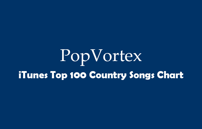 Cmt Charts