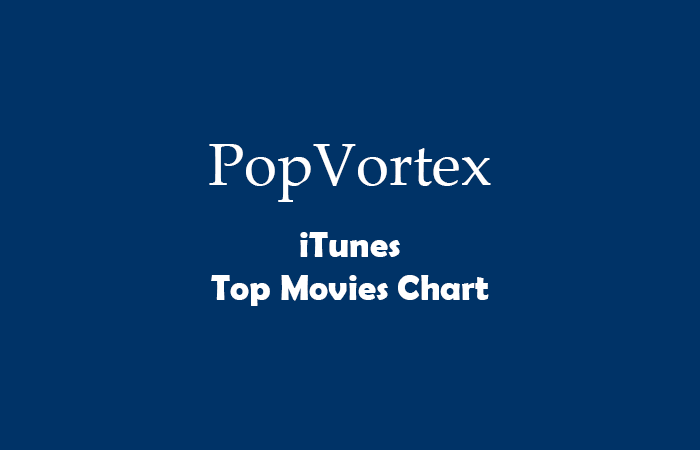Movie Charts Right Now